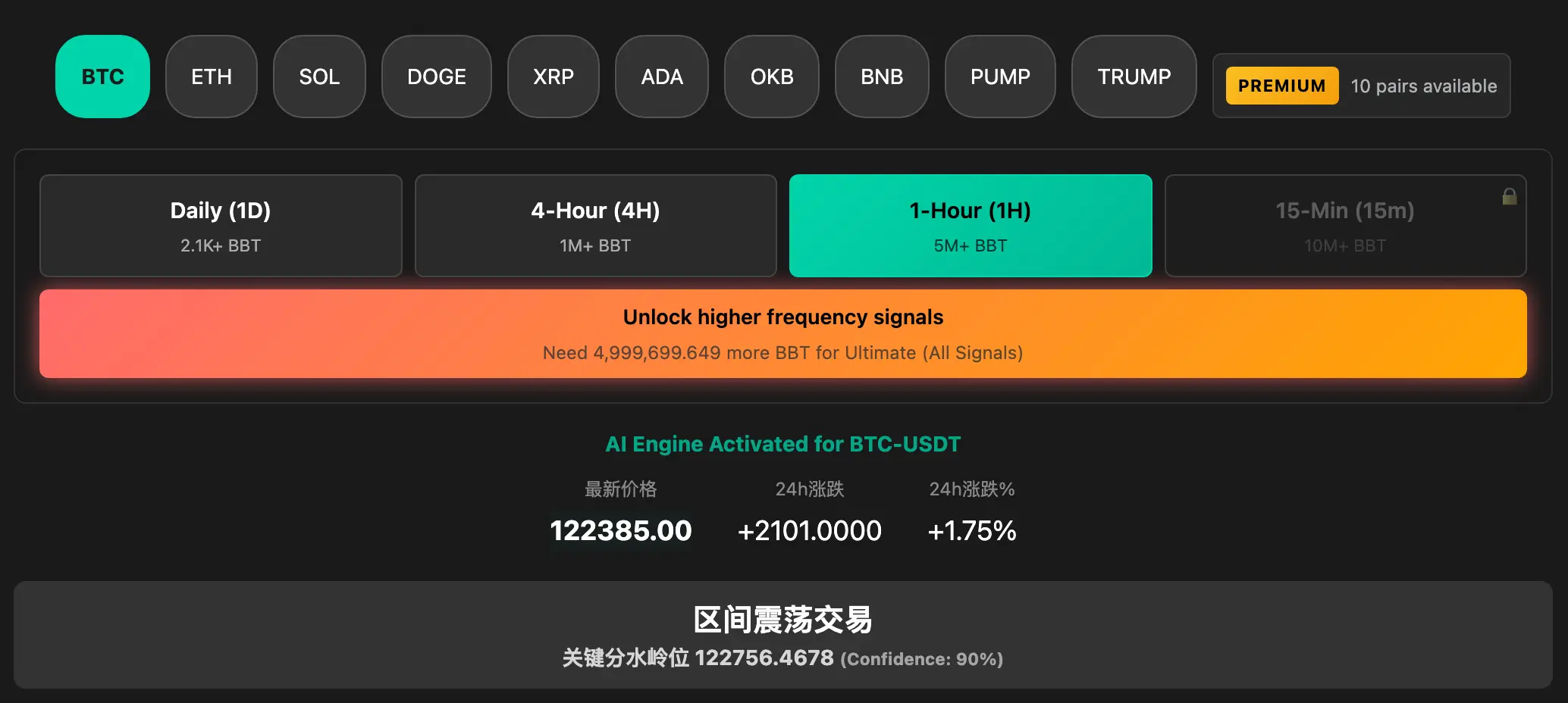 BBT持仓等级与权限。截图自 https://123456btc.com/